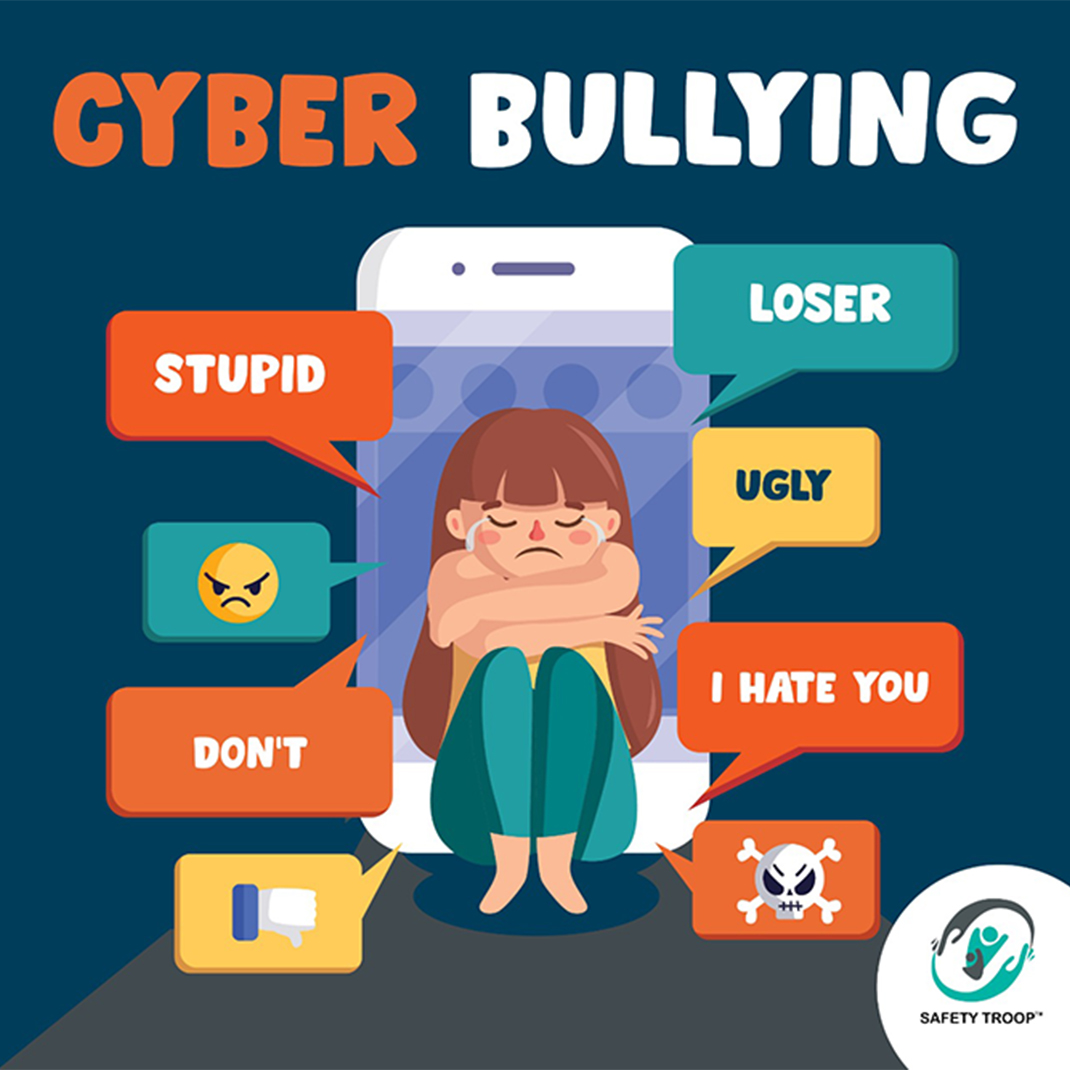 Safeguarding against Cyberbullying